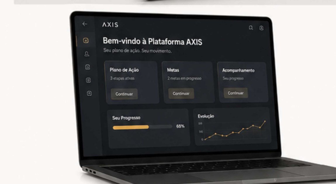 Plataforma AXIS — plano de ação, metas e acompanhamento